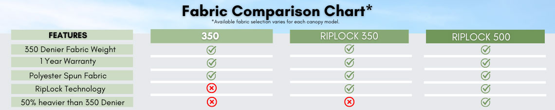 comparison_chart