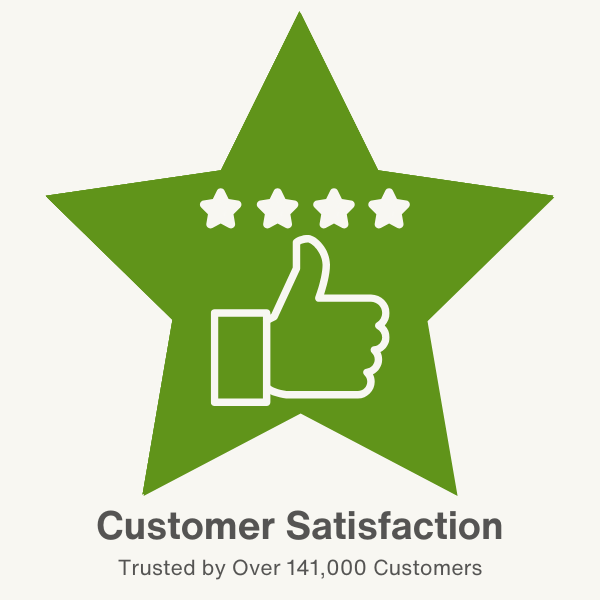 Customer Satisfaction